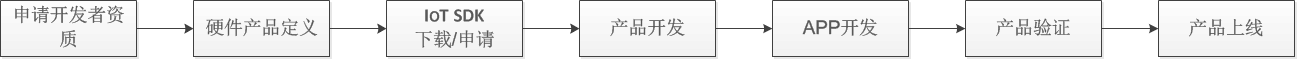 1.png 1.png